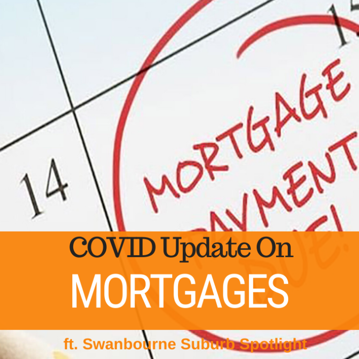 073 – COVID Mortgage Update & Swanbourne Suburb Spotlight